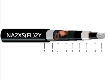 NA2XS(FL)2Y