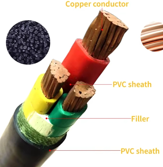 vv cable